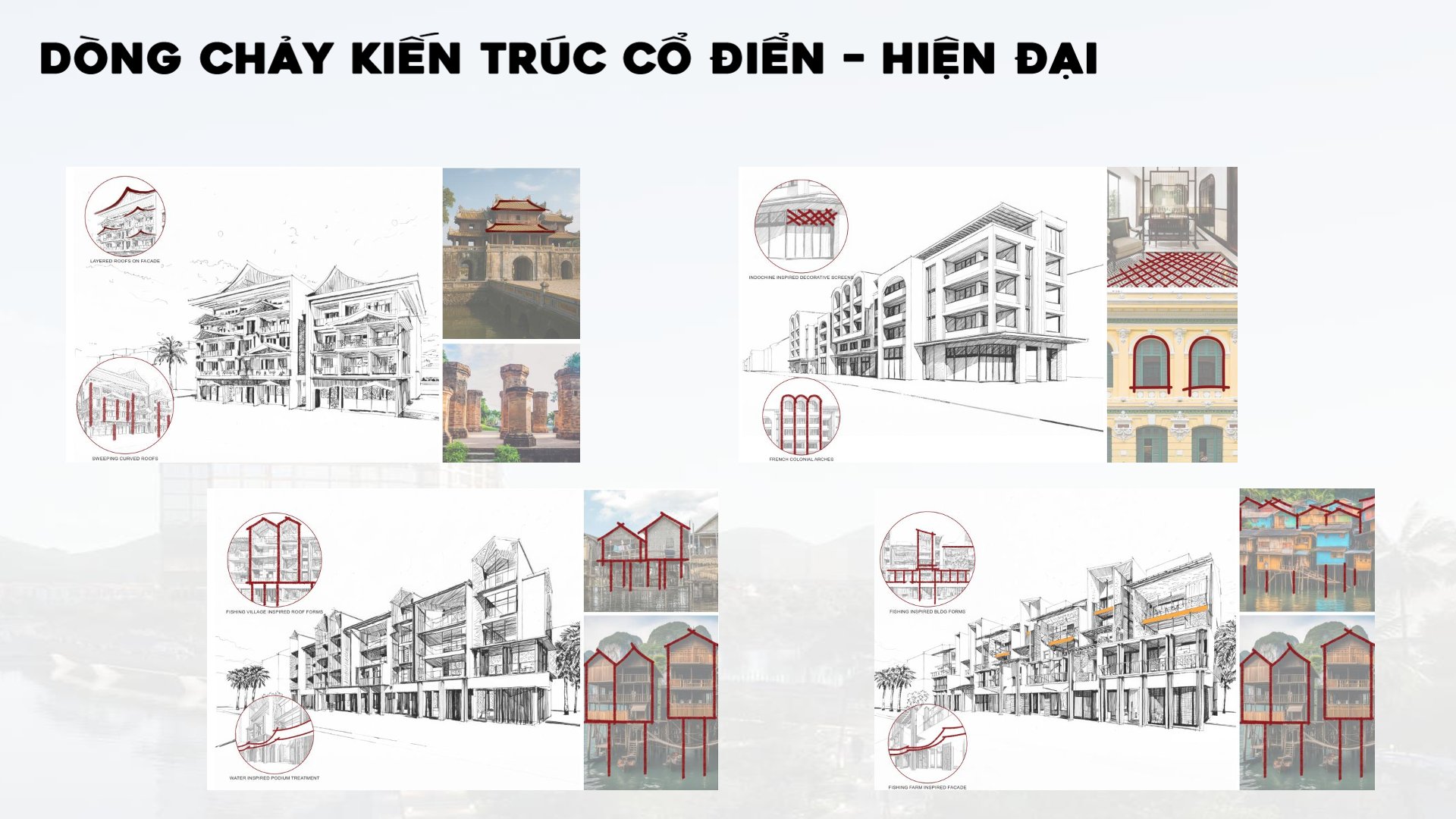kiến trúc dự án charmora city nha trang