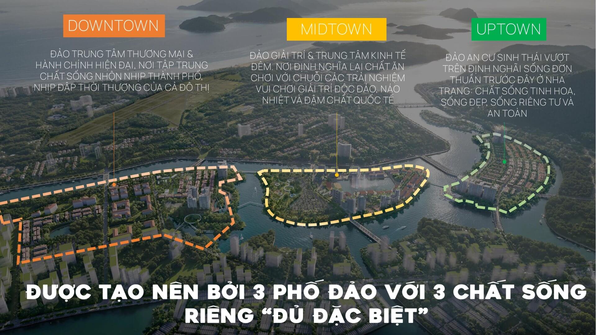 tiện ích dự án charmora city sun nha trang